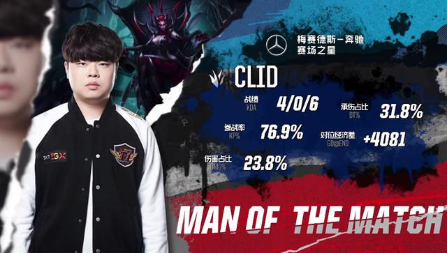 退出在回归 MIBR 的IGL角色时说：“我觉得当我停止担任IGL时，我很想念它，现在我回来了。”