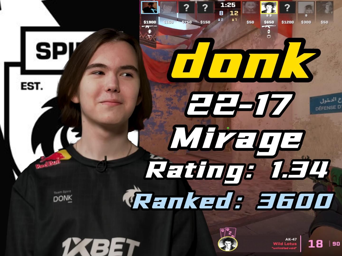 Falcons 对阵 GamerLegion ， The MongolZ 将在 IEM Dallas 2025 季后赛中迎战 aurora