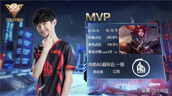 【前瞻】2021 IEM卡托维兹2021小组赛B组，G2 vs BIG